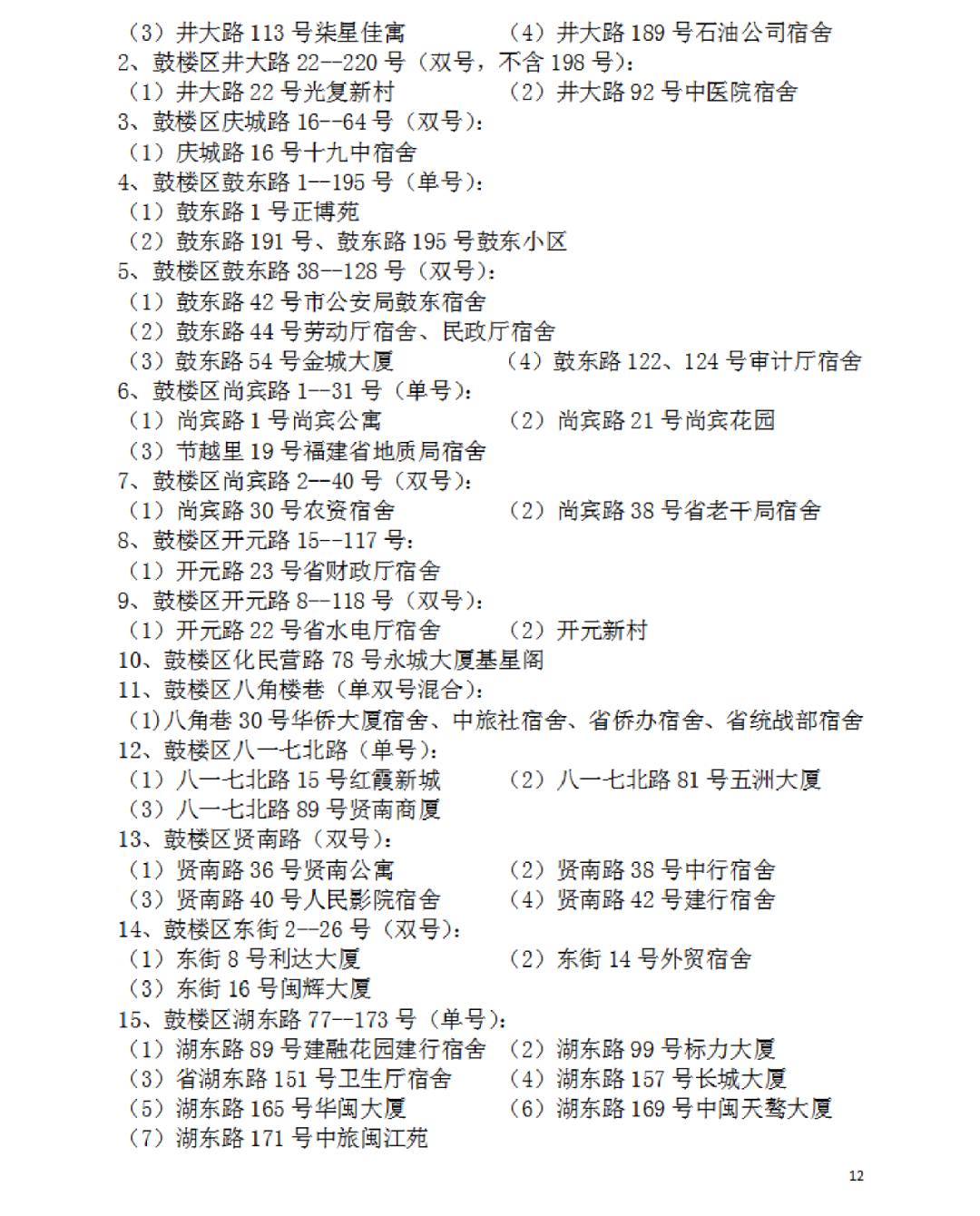 2023年福州市鼓楼区小学划片政策,福州最新鼓楼区小学划片范围