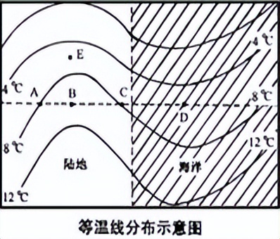 世界地理知识科普视频,世界地理知识大汇总