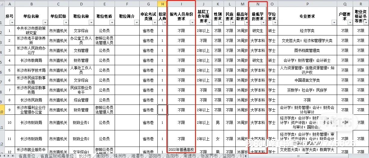 成人学历提升继续教育最新政策,成人学历继续教育