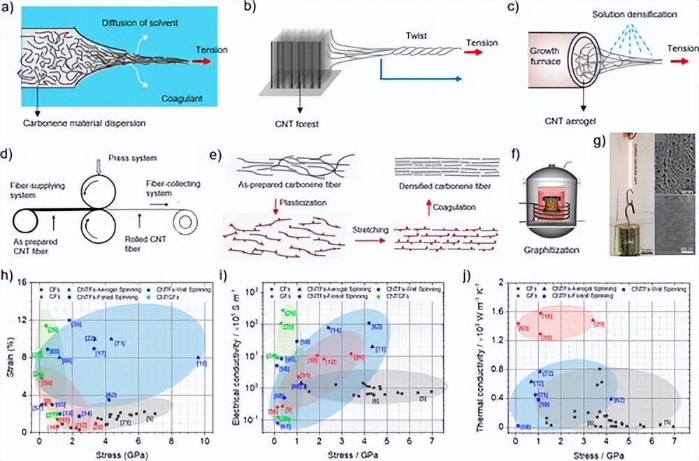 北大张锦招博士后,北大张锦教授