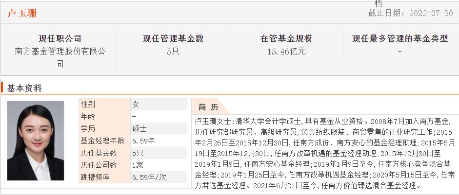 南方基金公司业绩排名,南方基金业绩分析