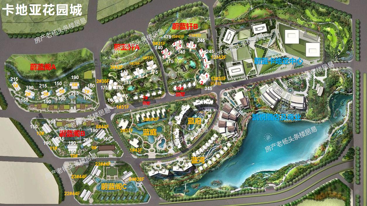 一文看懂天府新区,成都房产天府新区分析