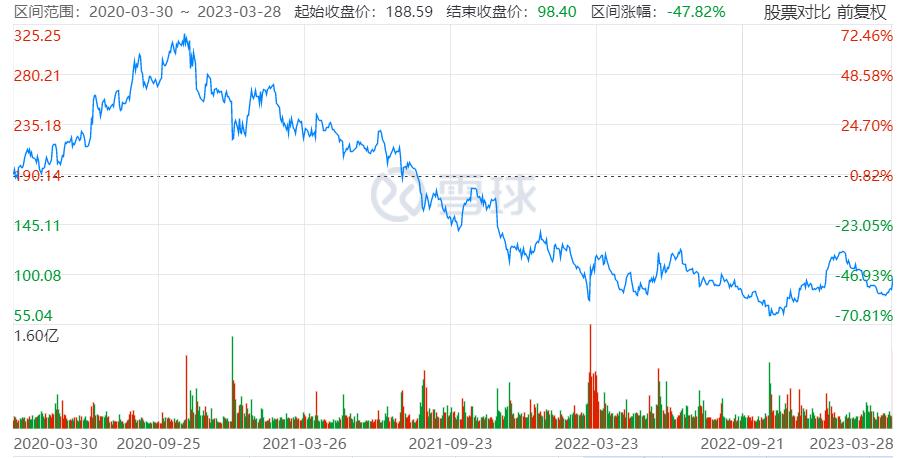 马云回国了阿里巴巴状况有改变吗,马云离开阿里真的退休了吗