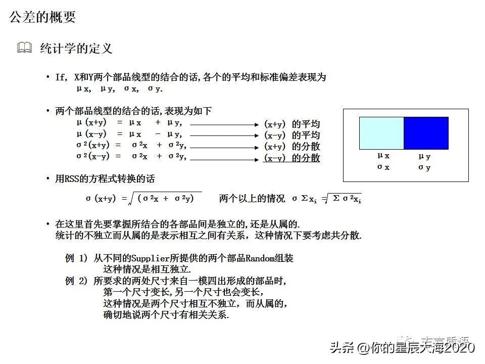 均方根公差分析案例,公差分析详细步骤