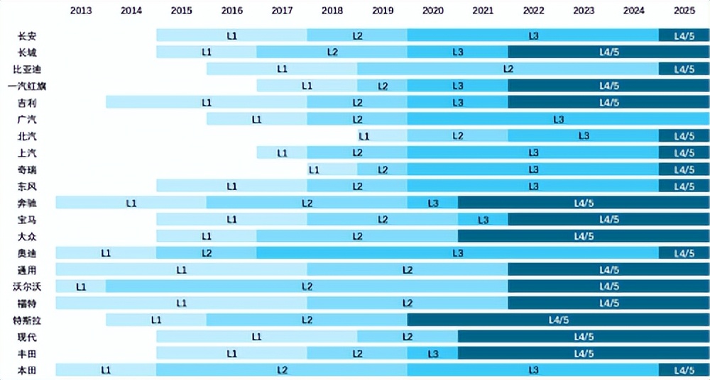 中科创达小米项目,中科创达科技北京有限公司