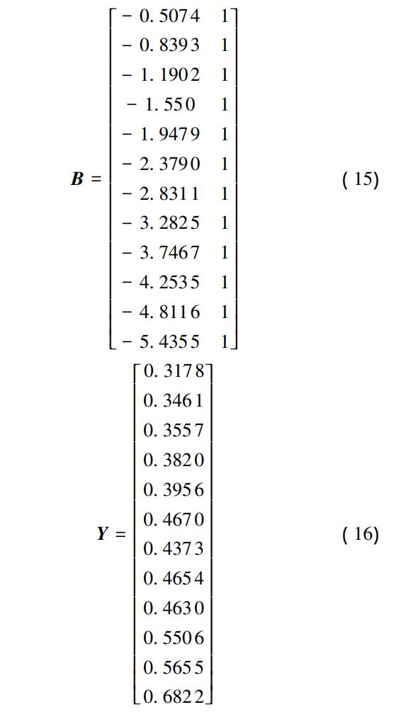 三生空间视角下大夏河流域水生态安全评价与预测