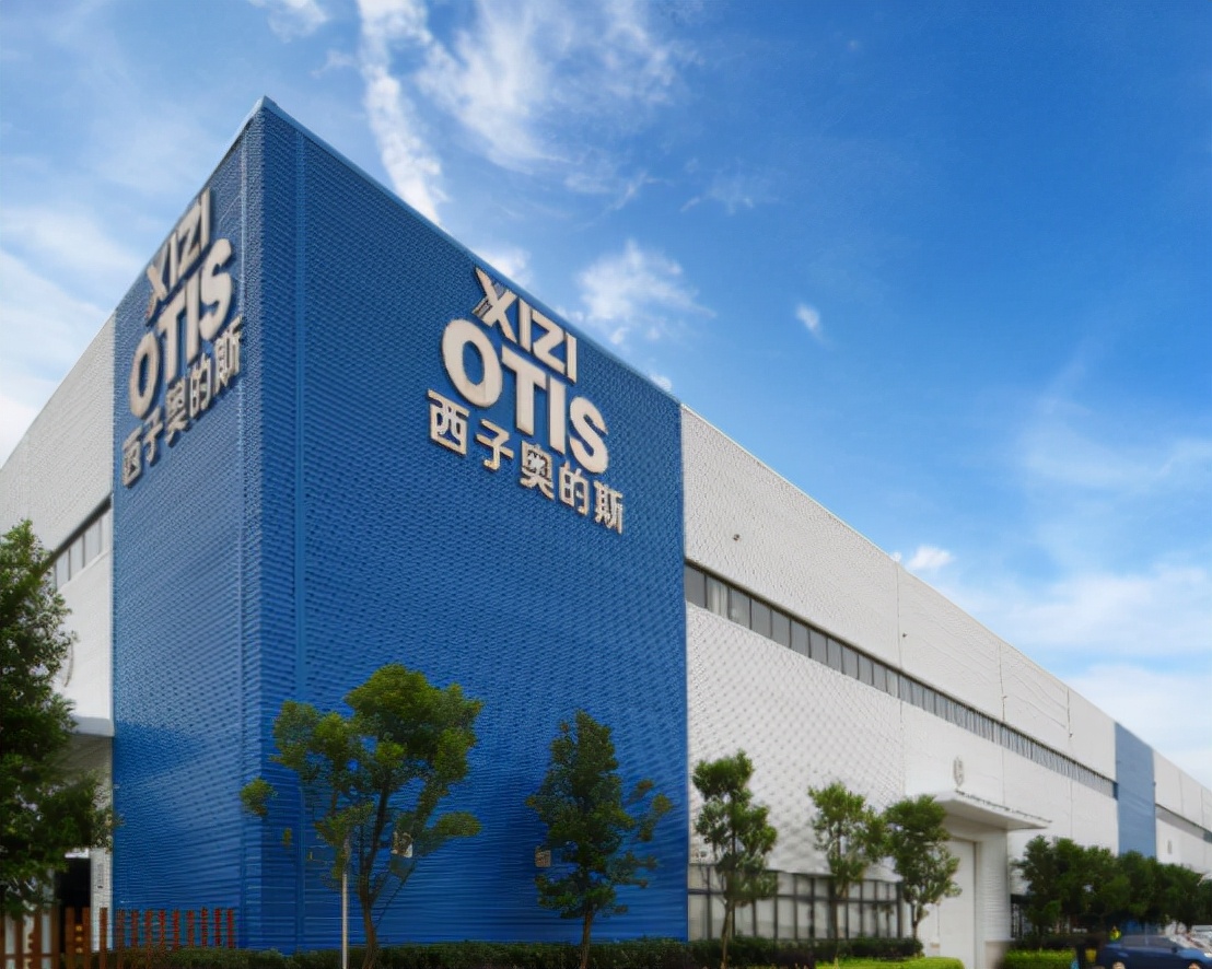 中国电梯第一梯队,中国电梯市场现状