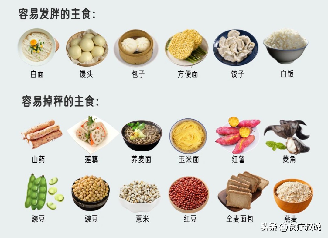 外卖减脂餐真的减脂吗,减脂期能点的外卖有哪些