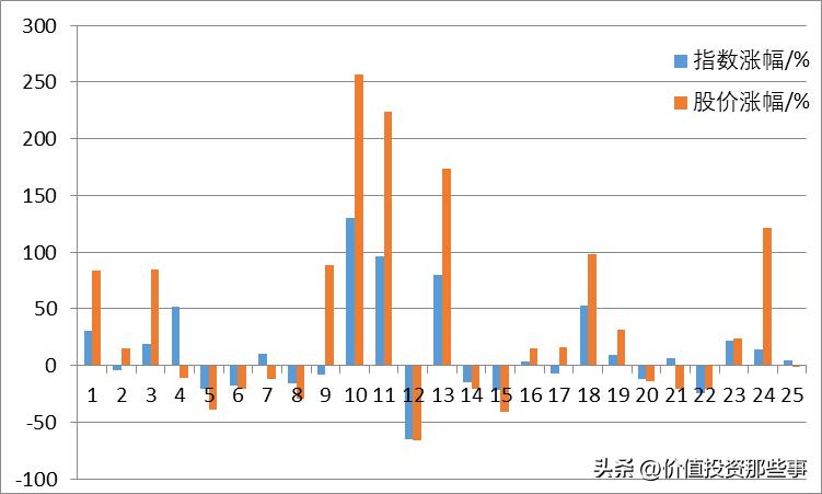 中航西飞最新分析今天,中航西飞走势结构分析