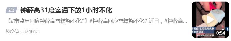 2020年令人哭的新闻,2022年所有让人流泪的新闻