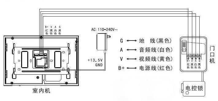 门铃电话布线,家装门铃电话怎么安装图解