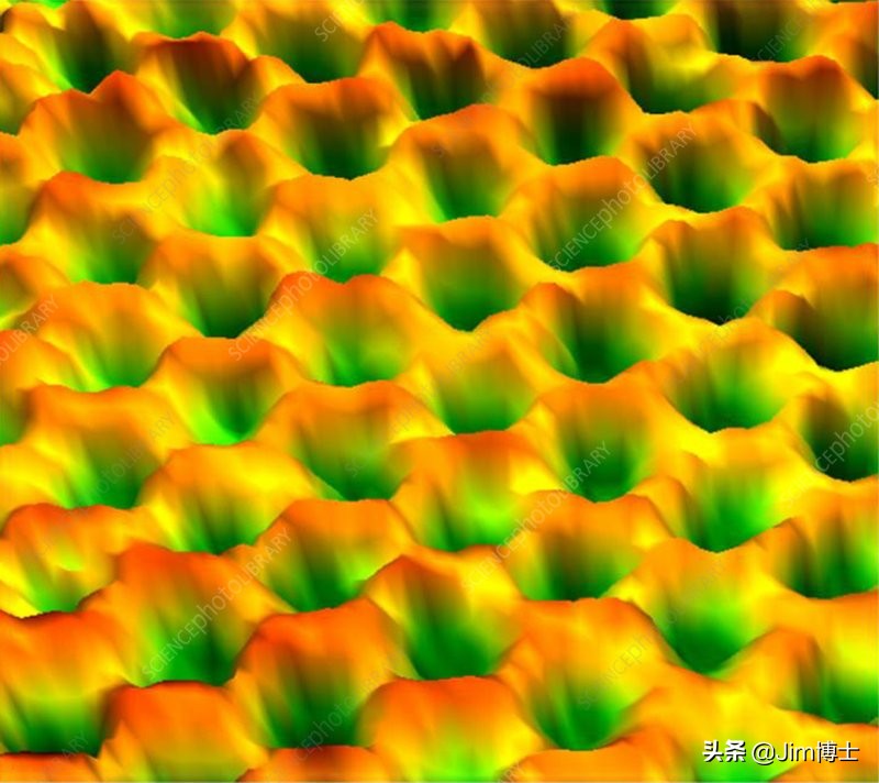 石墨烯的价值,石墨烯价值多少钱