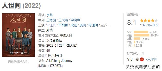 2022年最值得追的剧有哪些,2017最值得看的8部好剧