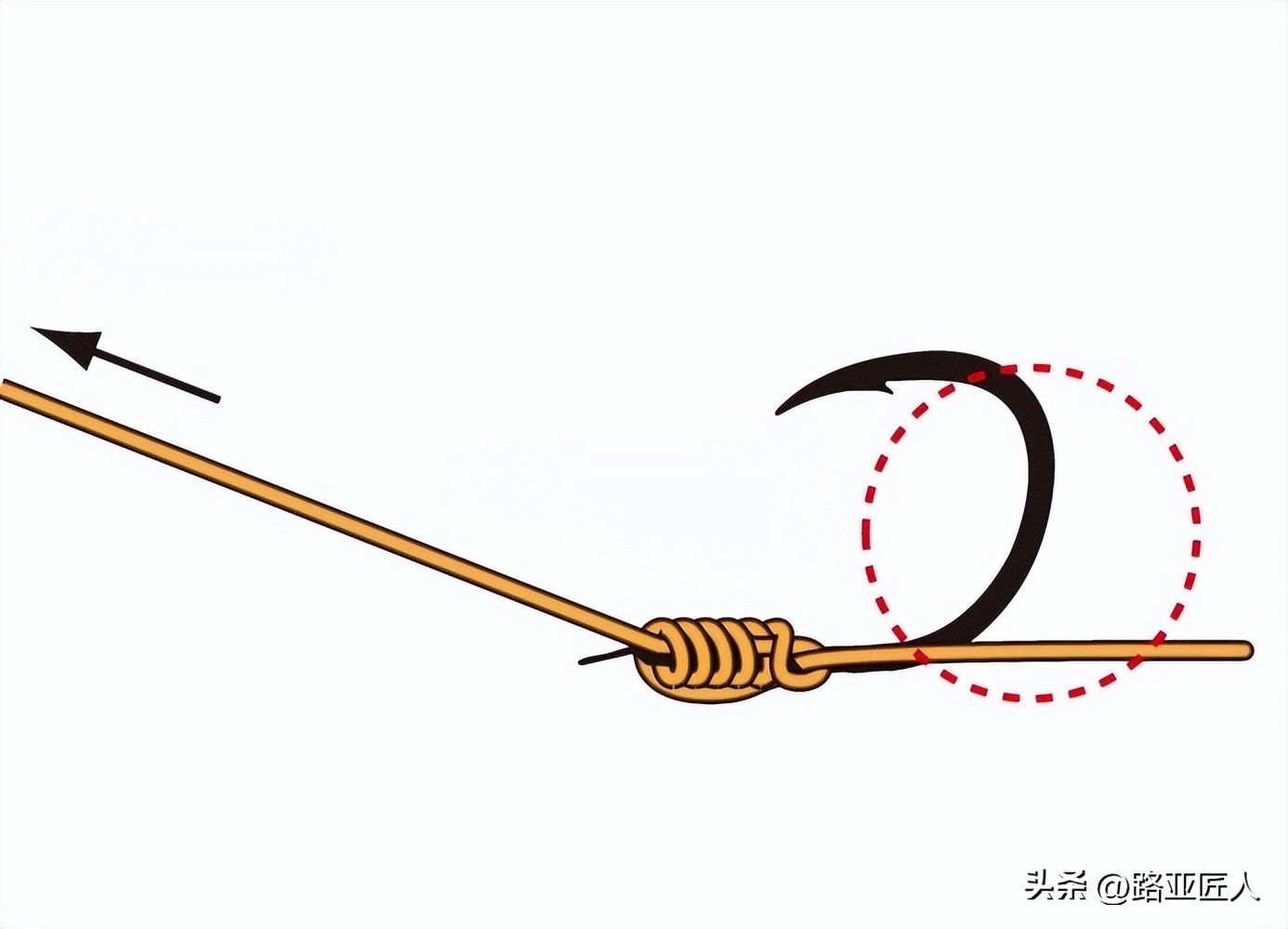 简单结实的绑鱼钩方法,串钩t字结绑鱼钩