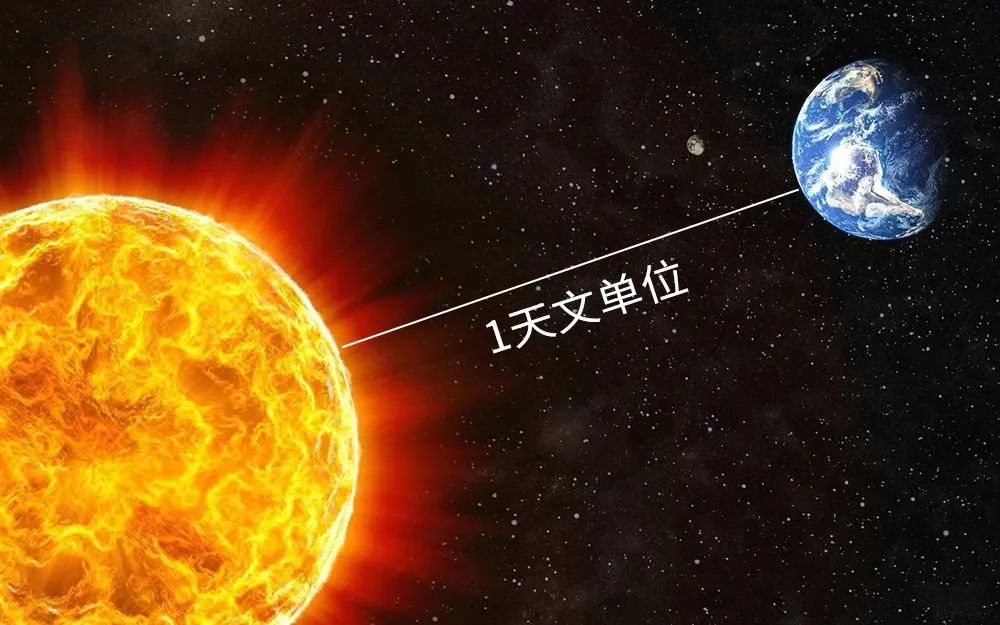 可观测宇宙的直径达到930亿光年,直径930亿光年的可观测宇宙