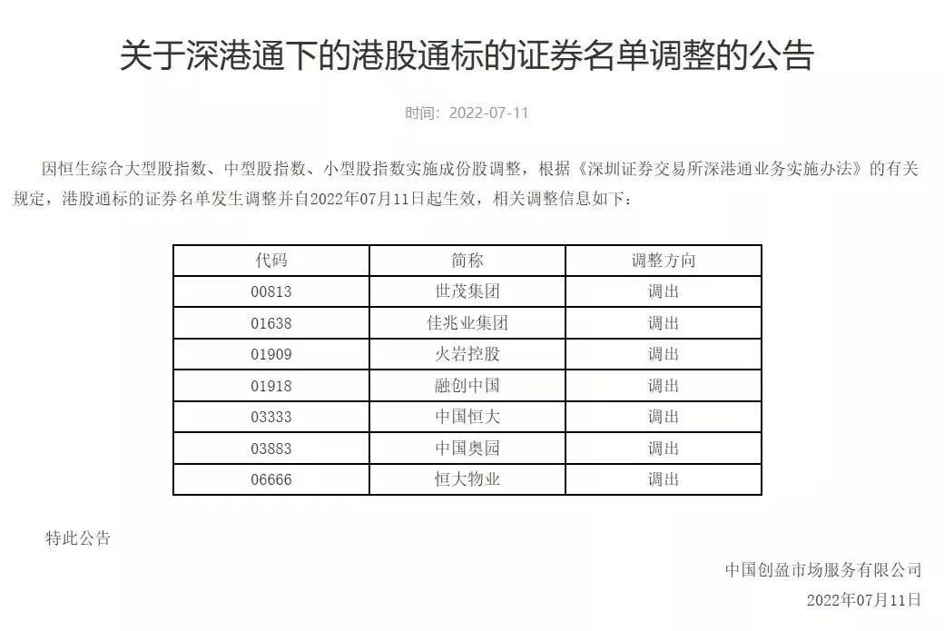 地产人一年后的变化,地产时代终结了吗
