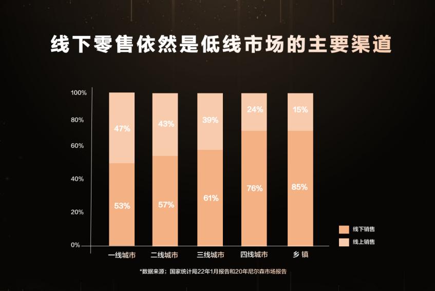 上海家化优势,上海家化的未来价值