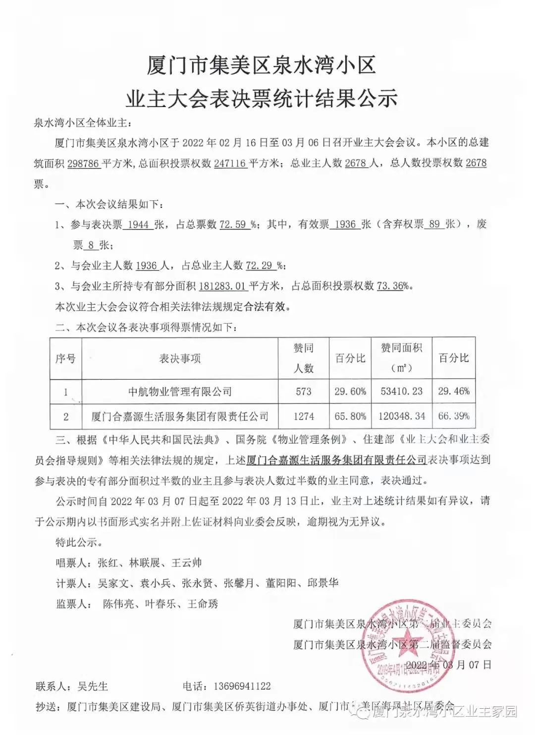 原物业陆续撤出！厦门泉舜泉水湾物业纠纷最新进展……