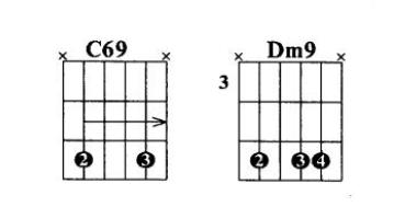 顶尖音乐学院学习民族乐器,全球顶级音乐学院