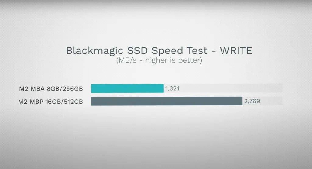 苹果12promax海军蓝掉漆,iphone新品掉漆