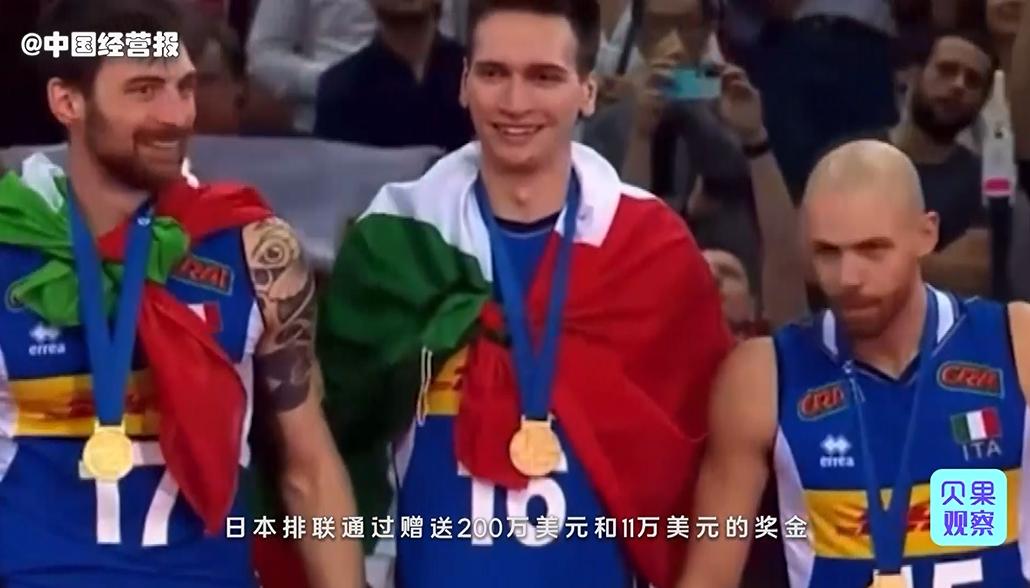 篮球世界杯和足球世界杯哪个牛逼,篮球世界杯奖金多少