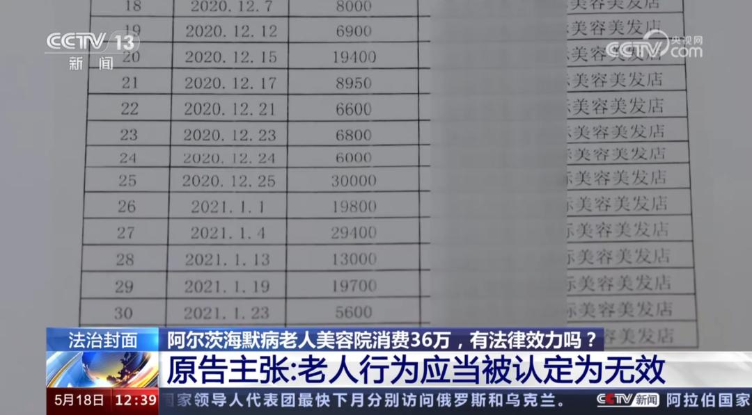 阿尔茨海默病老人美容院消费36万，有法律效力吗？|CCTV13《法治在线》