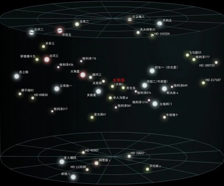 100光年外科学家发现一颗异常行星,科学家发现15亿光年的外星信号