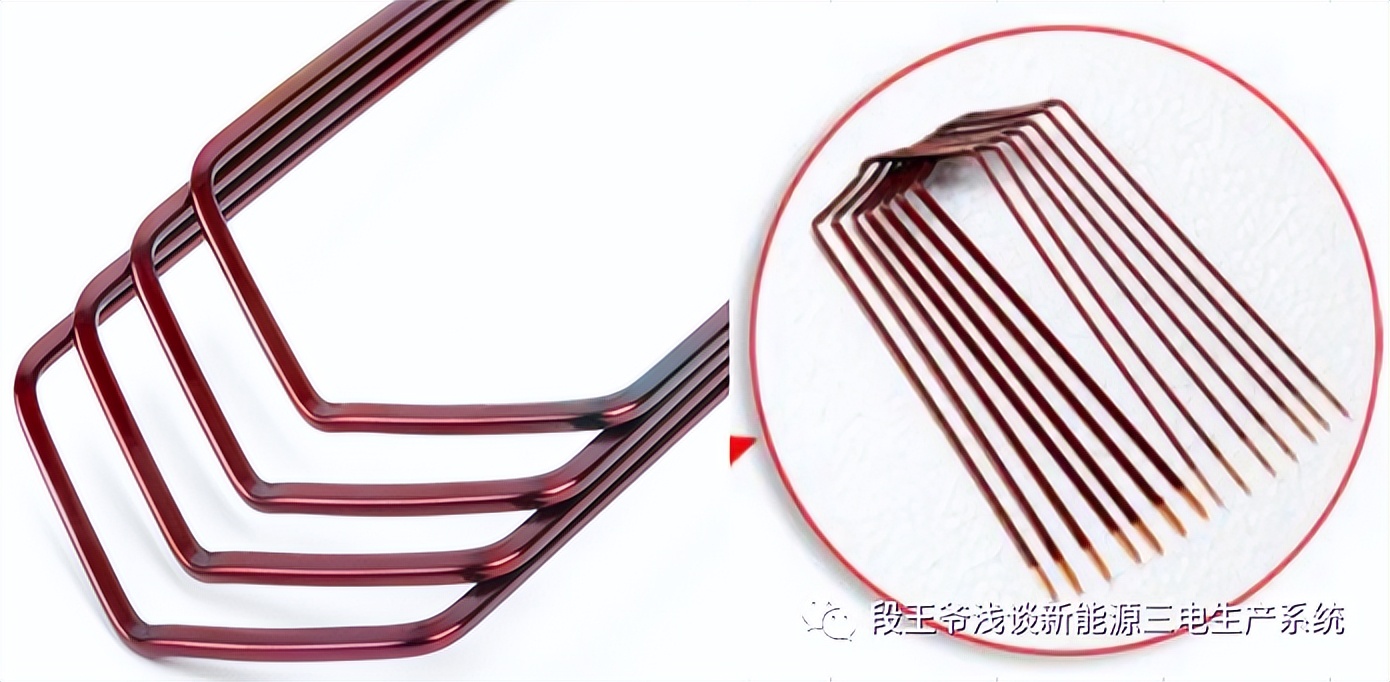 扁线电机大势所趋？-新能源电驱产品工艺分析