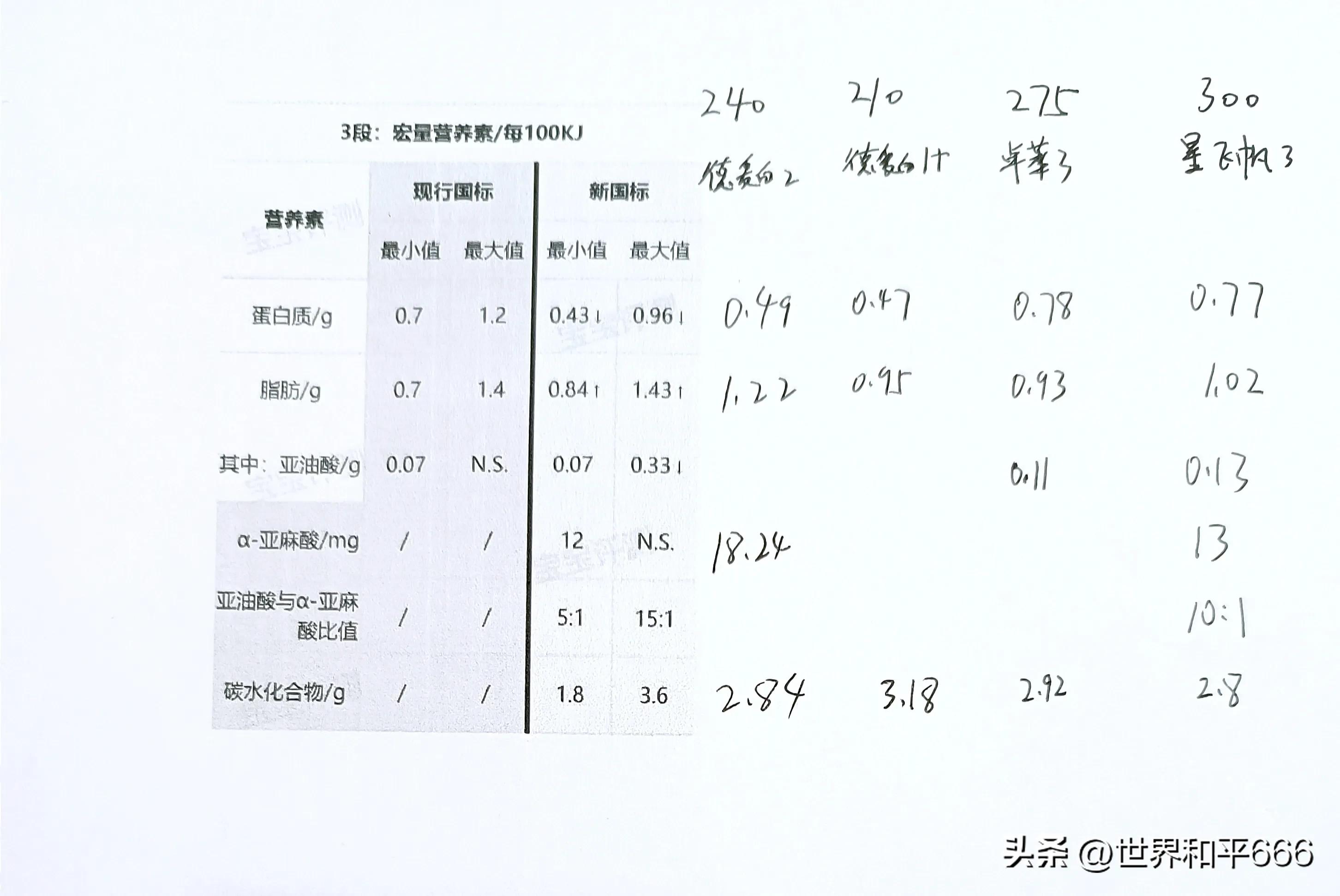 德国爱他美白金版2段能一直喝吗,德国爱他美白金2段怎么泡