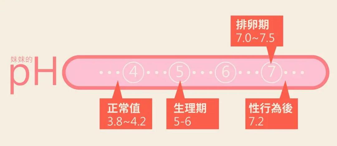 当精子和卵子相遇后还会排卵吗,精子遇到卵子一生的运气