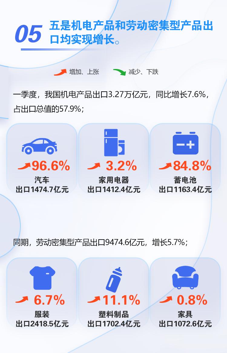 国新办金融新闻发布会,国新办新闻发布会年度总结