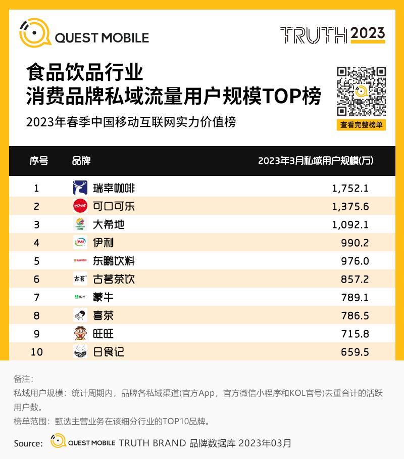 2021中国移动互联网实力价值榜,2024年中国移动互联网发展趋势