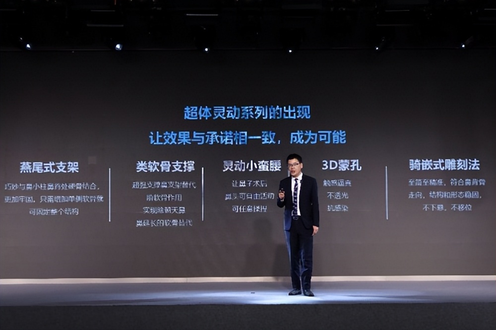 超体和超体灵动,超体灵动