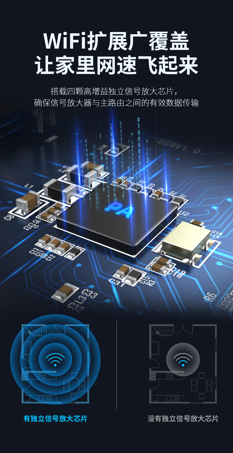 fast无线扩展器,comfast无线扩展器怎么用