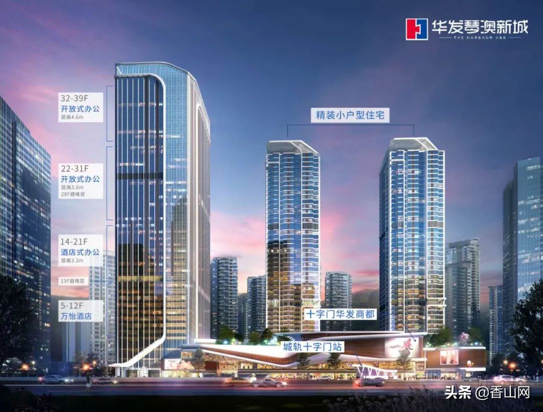 珠海万科最新楼盘房价,近期珠海房价