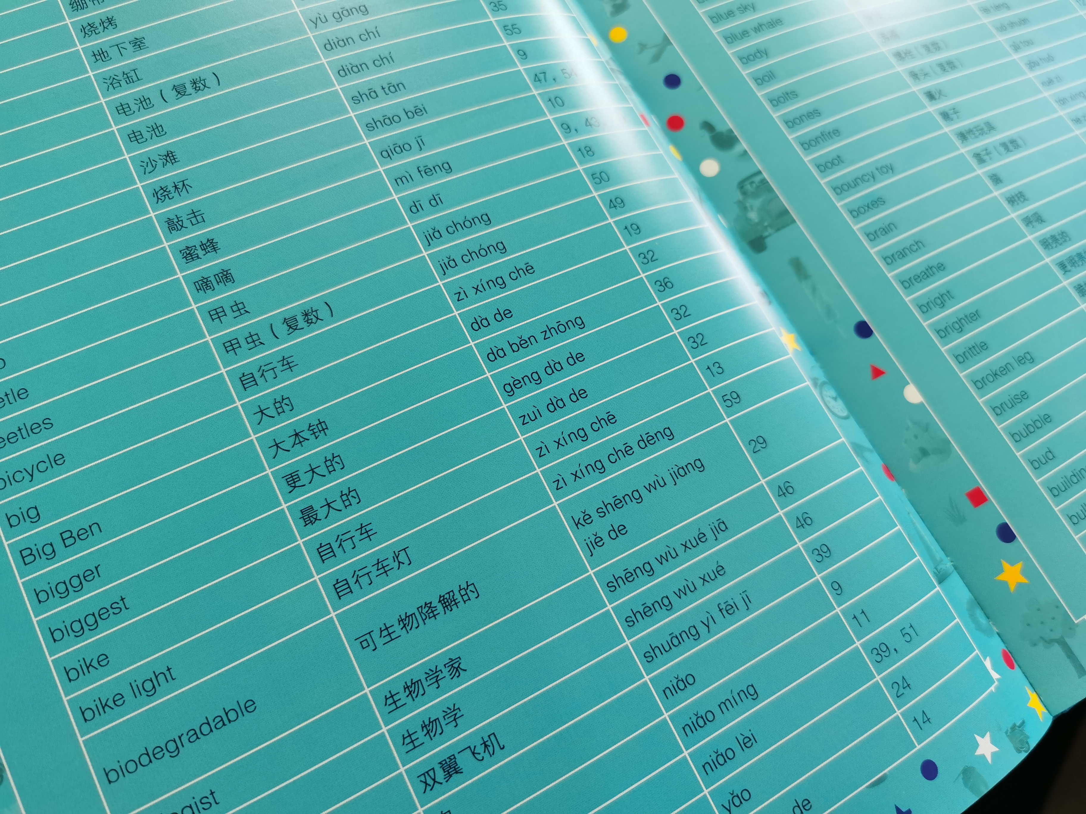 如何给孩子选英语启蒙书,如何教会孩子选择书