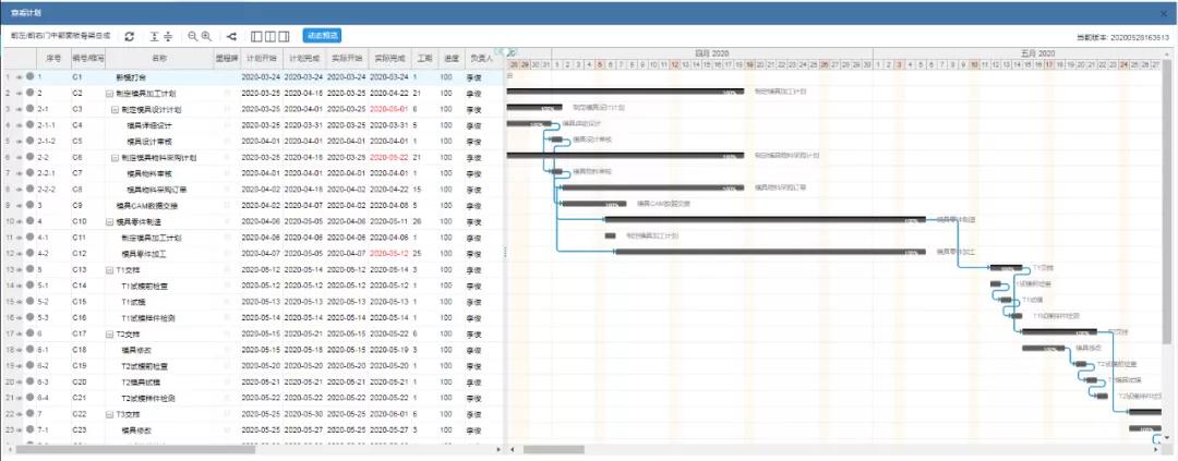 模具数字化与制造2023,模具行业数字化发展历程