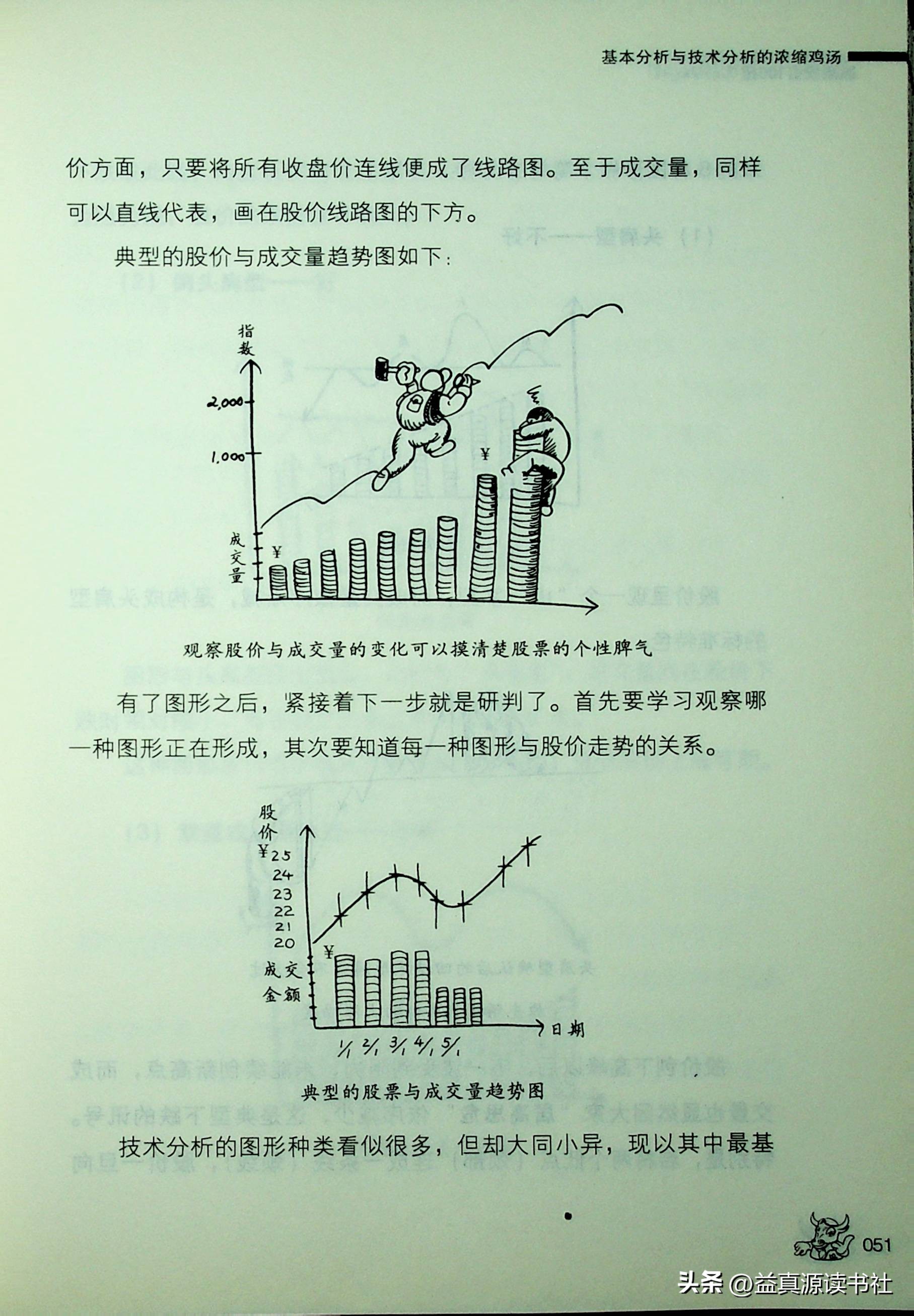 胡立阳股票交易策略,胡立阳炒股秘笈股票解套时机