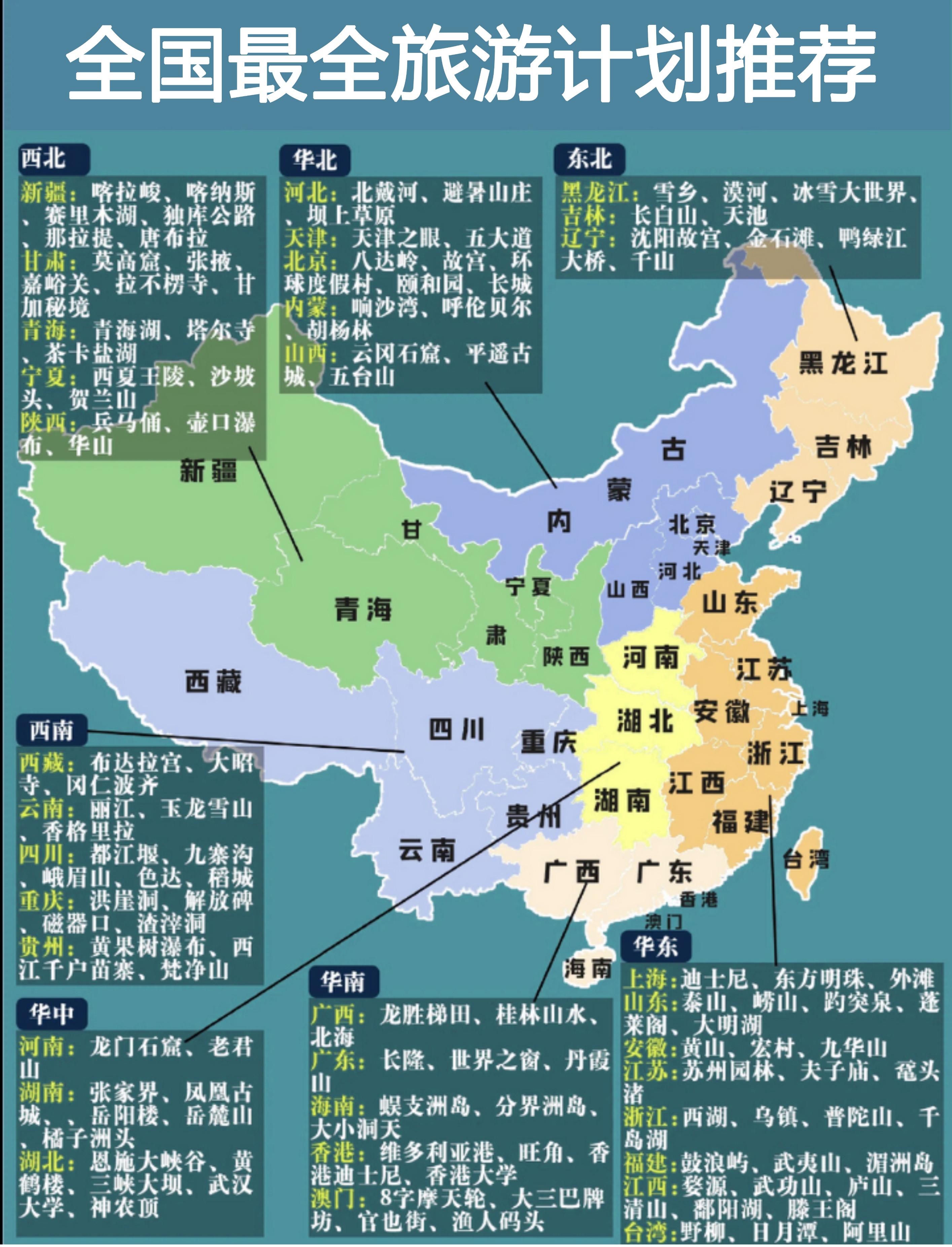 春节北京旅行攻略必去景点推荐,最全自驾新疆旅行路线图和景点