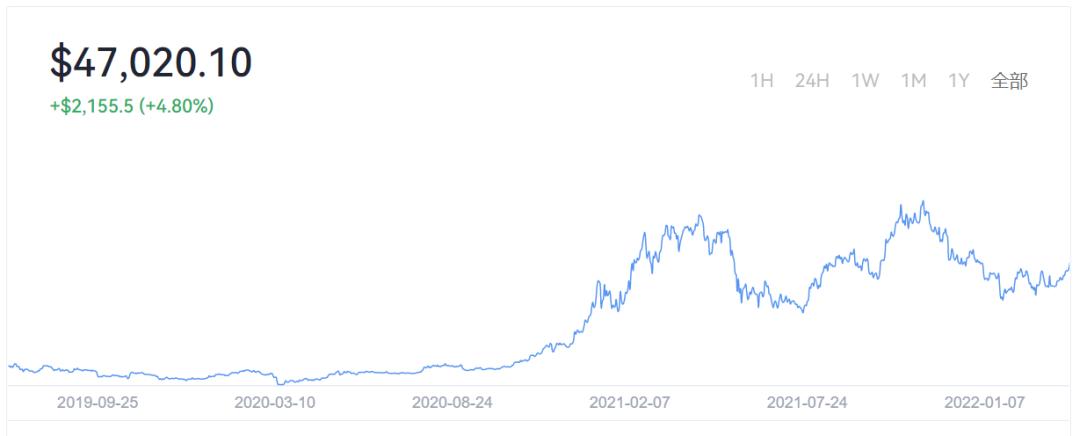 显卡价格还会再降吗,显卡价格继续暴跌吗