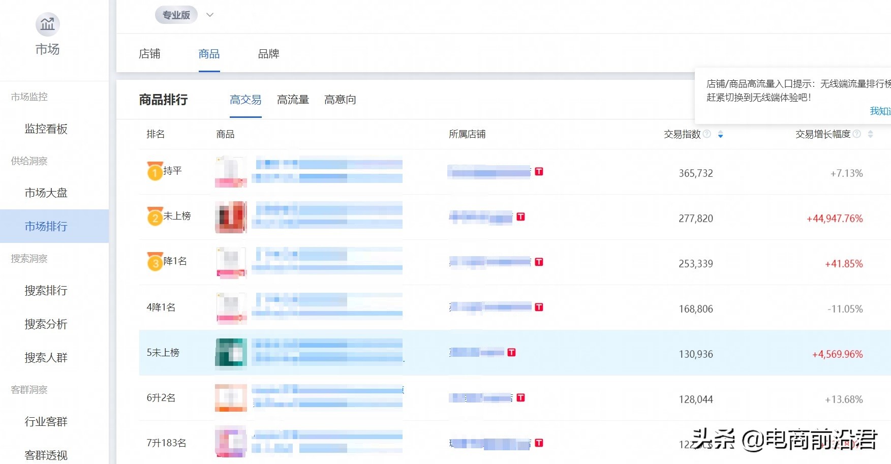 淘宝什么样的宝贝具有爆款潜质,淘宝卖家必须具备的爆款思路