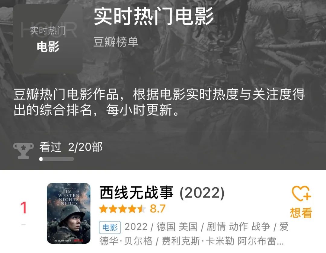 一上映就登票房榜首看完大呼过瘾,首播便拿下收视第一