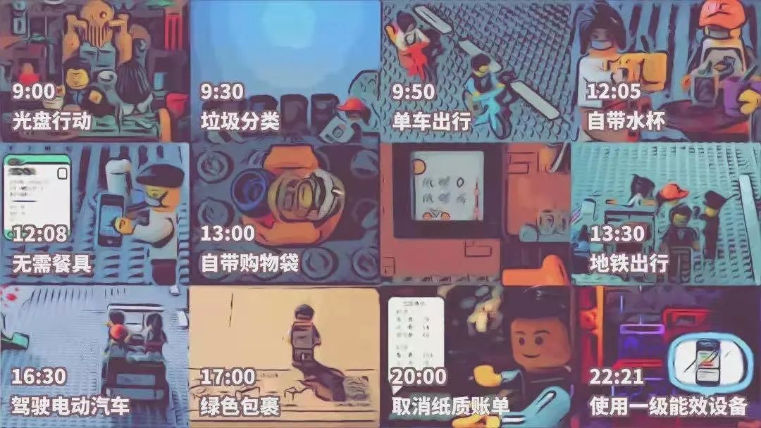 碳减排问卷调查,节能低碳问卷调查