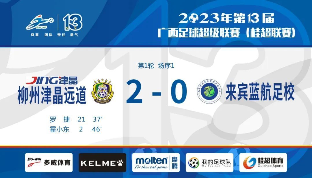 2024广西足球超级联赛名单,重振旗鼓比赛视频