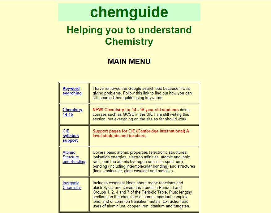 a-level数学题库,a-level题库大全