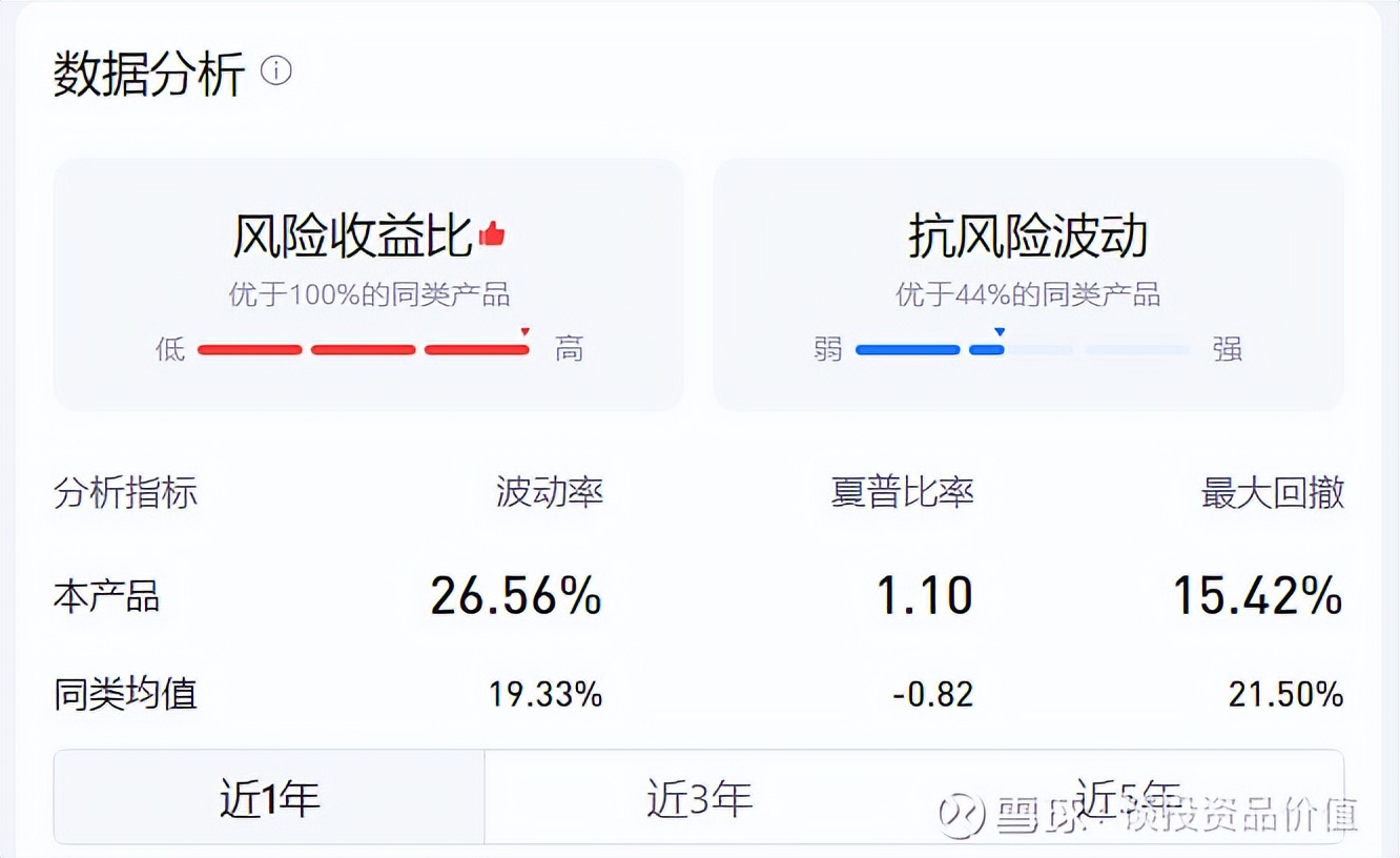 老司基周评分析,老司机评价科技股