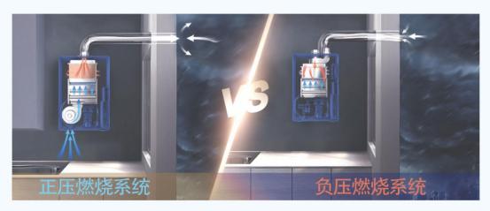 上置风机和下置风机的区别,燃热科普视频