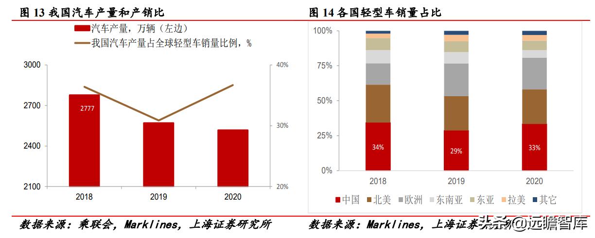 改革、减隔震、风电、新材料四轮驱动,时代新材:开启新时代