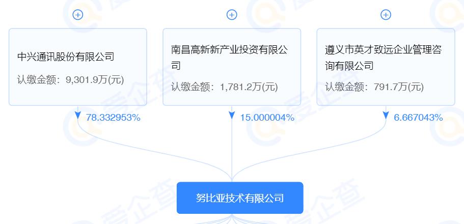 通讯历史视频,通讯手机发展史