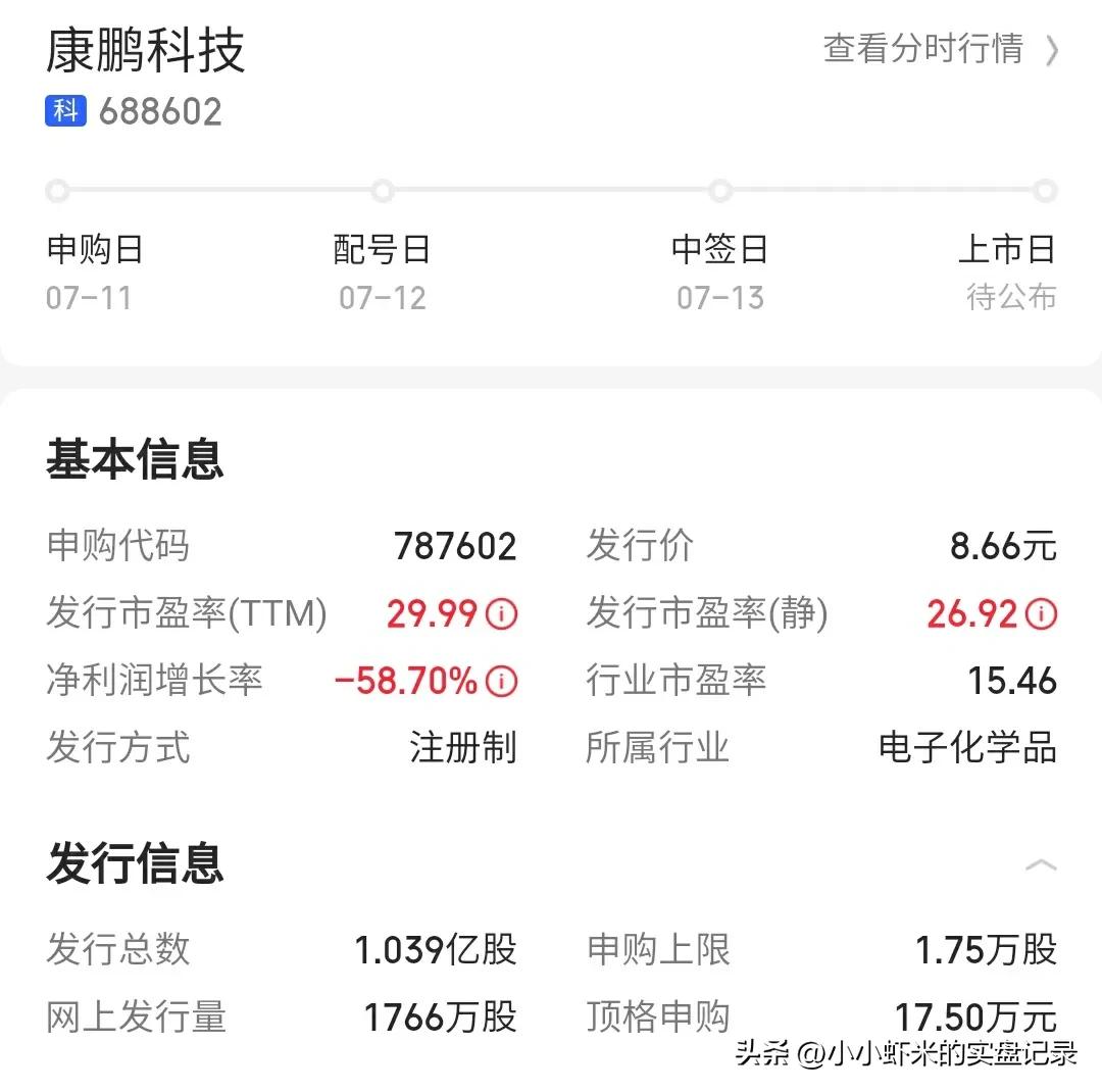 新股福事特,7月26日新股申购分析